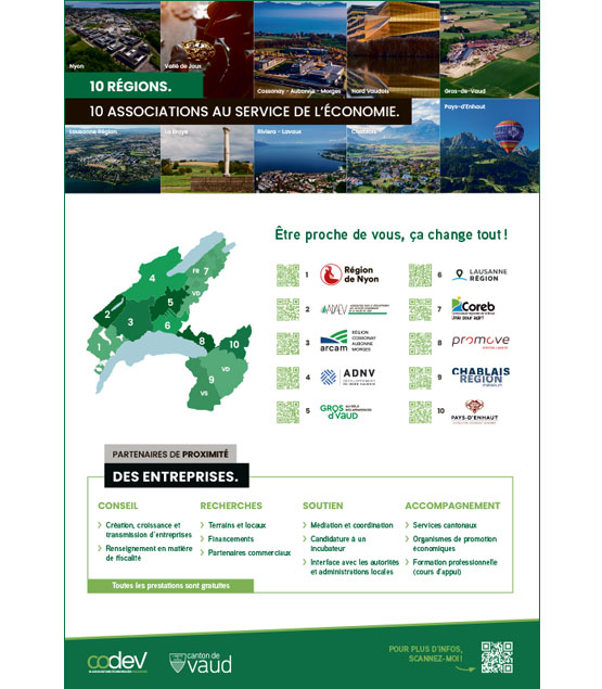 https://www.vaud-economie.ch/a-propos/qui-sommes-nous-/regions
